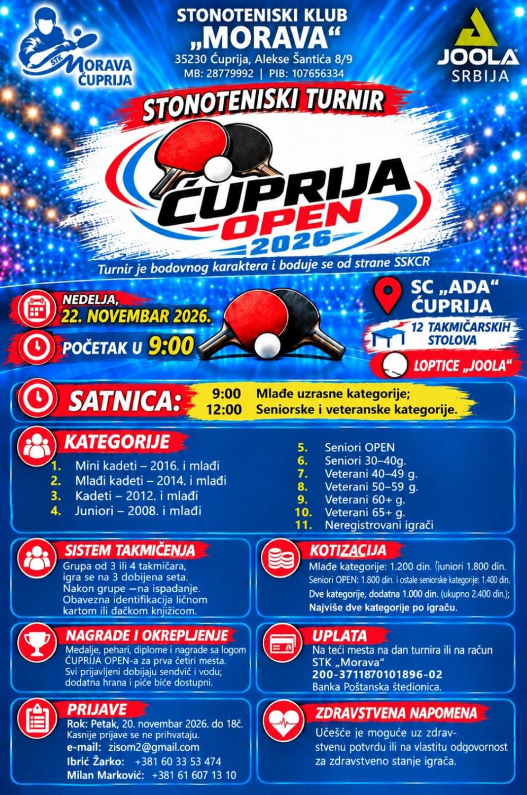 Ćuprija Open 2026